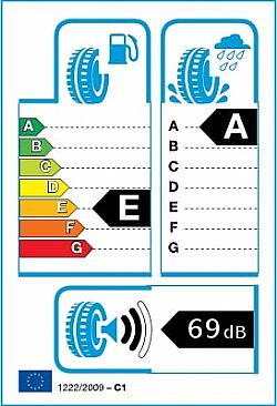 Falken SN110 175/65 R15 84T Ecorun (Εως 10-ατοκες δοσεις)